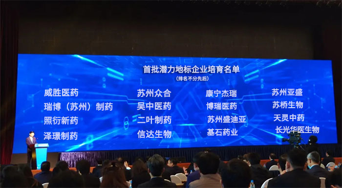 昆山唯一!澤璟制藥入選蘇州首批潛力地標(biāo)企業(yè)培育企業(yè)-s.jpg