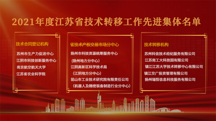 昆山工研院獲評江蘇省技術(shù)轉(zhuǎn)移工作先進(jìn)集體-2-s.jpg
