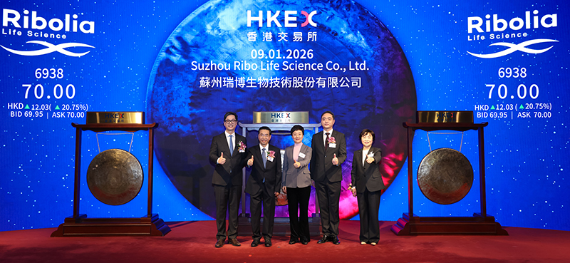 新年全省“第一股”！昆山企業(yè)瑞博生物港交所上市！-1-s.jpg